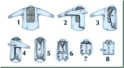 Cara Melipat Baju Lengan Panjang dan Pendek